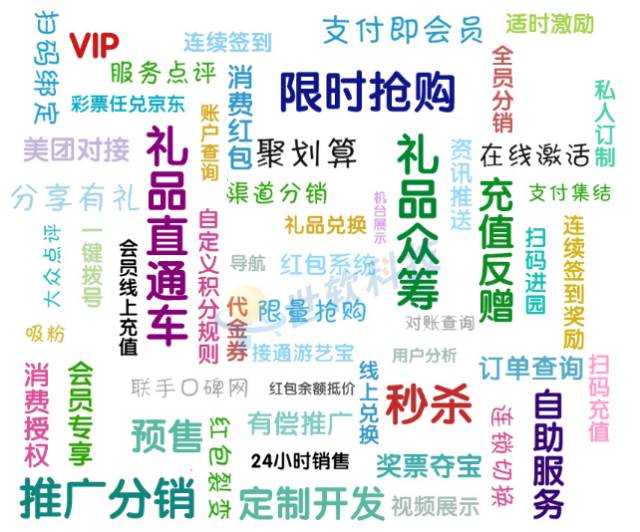 游樂場經(jīng)營方法