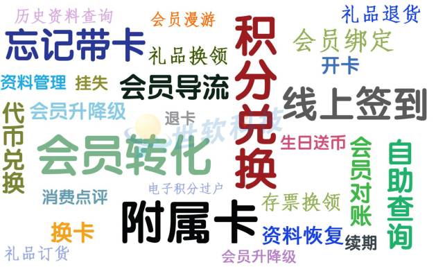 兒童游樂園經(jīng)營方法